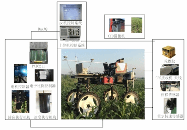 實驗室成功研發(fā)高地隙底盤輔助駕駛系統(tǒng) 硬件及輔助設備的研究